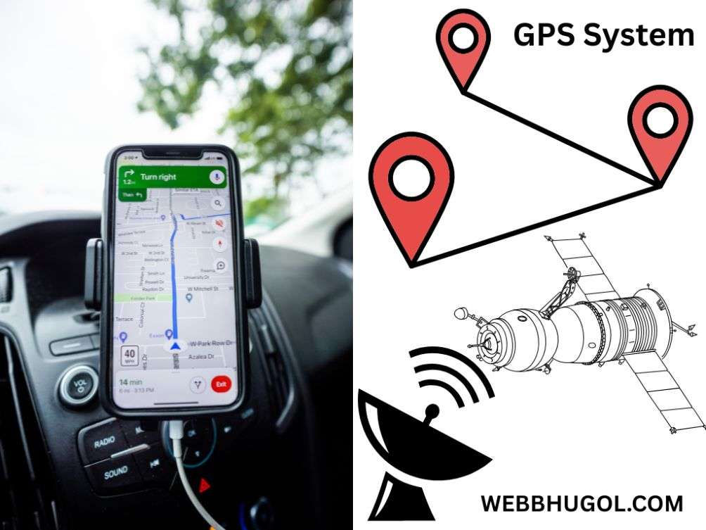 GPS এর ব্যবহার