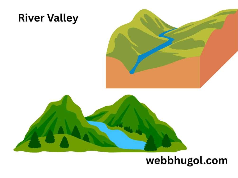 river valley