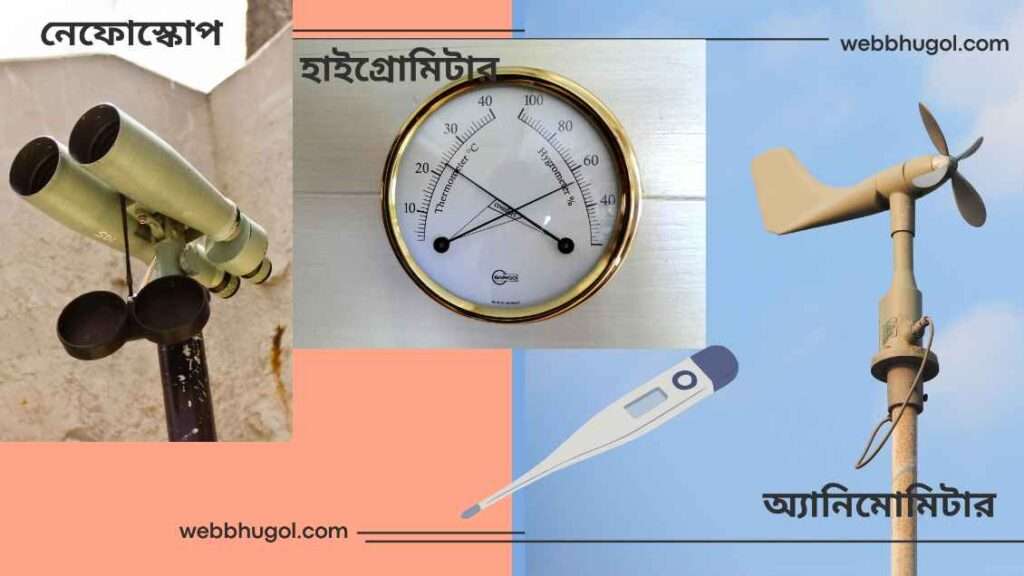 পরিমাপক যন্ত্র,hygrometer, bhugol,