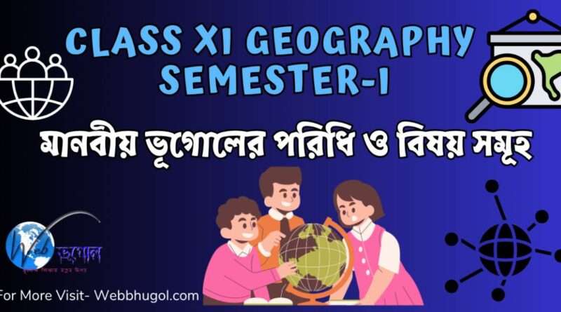 Class 11 Semester 1 MCQ Question Answer, মানবীয় ভূগোলের পরিধি ও বিষয় সমূহ