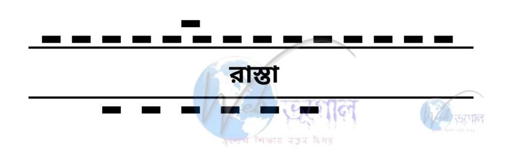 রৈখিক বসতি, webbhugol