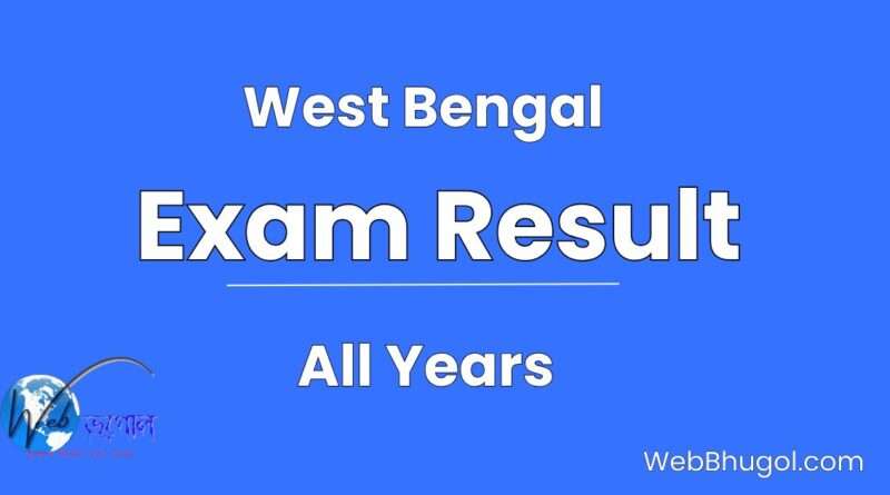 West Bengal Exam Result 2025 official update