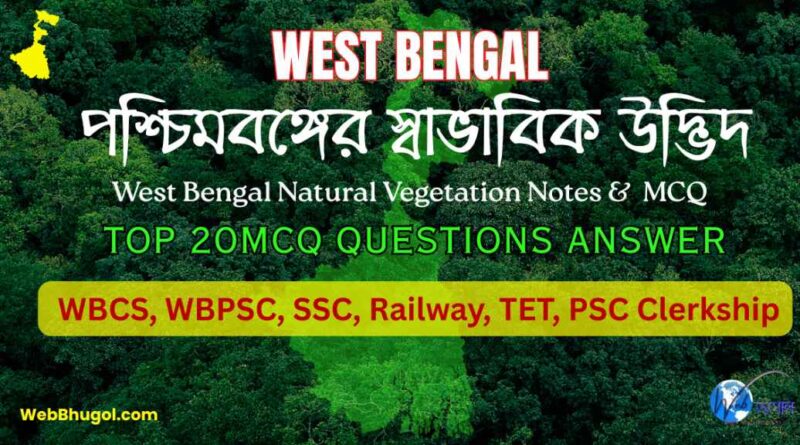 পশ্চিমবঙ্গের স্বাভাবিক উদ্ভিদের ৪টি প্রধান প্রকারভেদ: পার্বত্য অরণ্য, মালভূমির পর্ণমোচী, সমভূমির মিশ্র ও সুন্দরবনের ম্যানগ্রোভ উদ্ভিদের কোলাজ চিত্র।