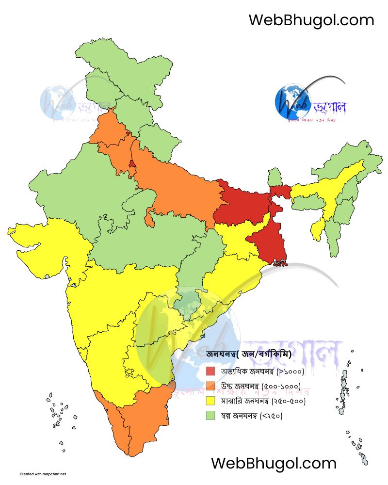 ভারতের জনঘনত্বের মানচিত্র ২০১১ - পশ্চিমবঙ্গ ও অন্যান্য রাজ্য