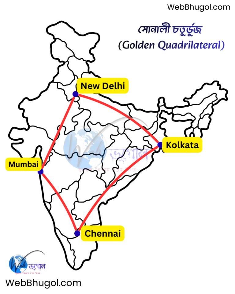 ভারতের পরিবহন ব্যবস্থা - সড়ক, রেল, জল ও আকাশপথের মানচিত্র এবং চাকরির পরীক্ষার নোটস | সোনালী চতুর্ভুজ মানচিত্র
