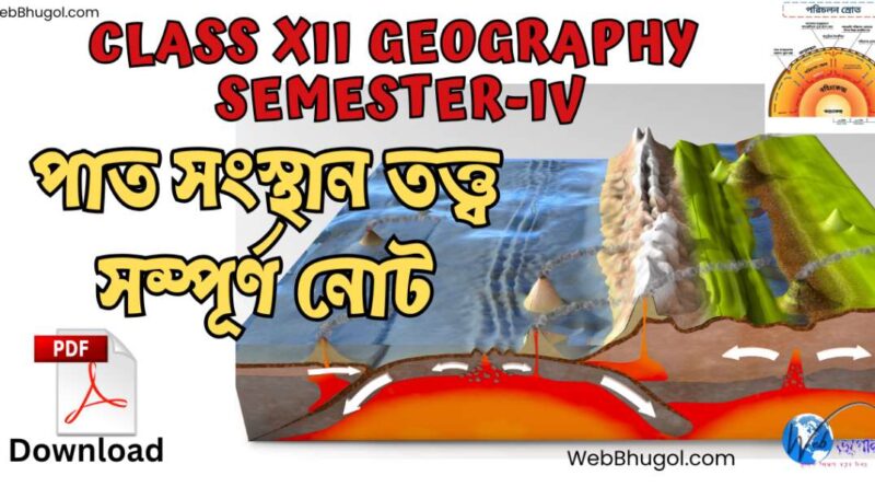 পাত সংস্থান তত্ত্ব | Plate Tectonic Theory in Bengali, HS Geography Notes, পাত সীমানা ও ভূমিরূপ, বেনিয়ফ জোন, Webbhugol Notes, Class 12 Geography Semester 4