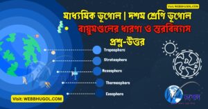 মাধ্যমিক ভূগোল: বায়ুমণ্ডলের ধারণা ও স্তরবিন্যাস – সম্পূর্ণ গাইড (MCQ ও SAQ সহ)| Webbhugol