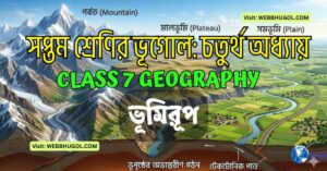 সপ্তম শ্রেণির ভূগোল চতুর্থ অধ্যায় ভূমিরূপ, Class 7 Geography Chapter 4 Landforms in Bengali, ভঙ্গিল পর্বত ও মালভূমির চিত্র।