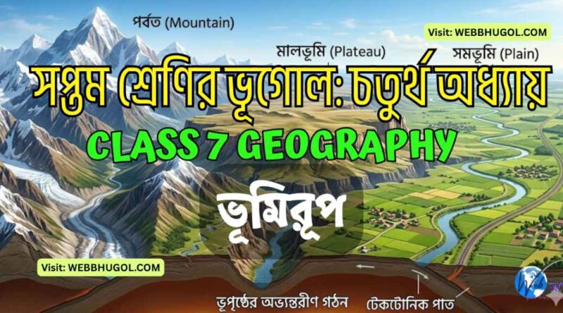 সপ্তম শ্রেণির ভূগোল চতুর্থ অধ্যায় ভূমিরূপ, Class 7 Geography Chapter 4 Landforms in Bengali, ভঙ্গিল পর্বত ও মালভূমির চিত্র।