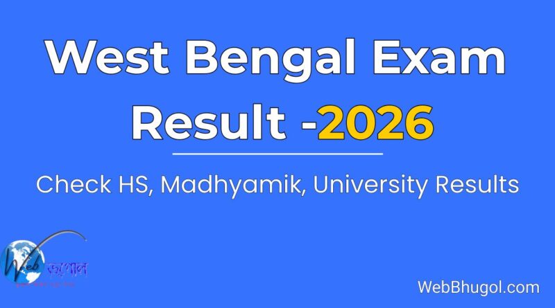 west bengal exam result 2026 All Exam