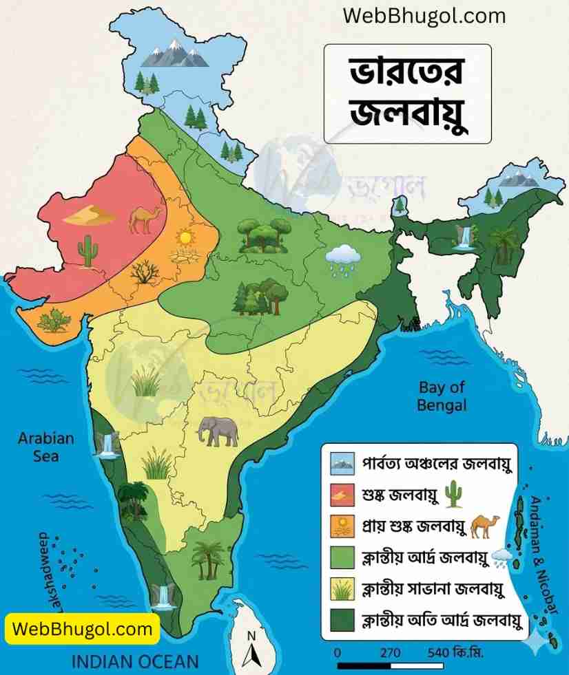 ভারতের জলবায়ু অঞ্চলের একটি রঙিন মানচিত্র, যা ছয়টি ভিন্ন জলবায়ু প্রকারের (পার্বত্য, শুষ্ক, আধা-শুষ্ক, আর্দ্র, সাভানা, অতি আর্দ্র) প্রতীকী আইকন (তুষার, উট, ঘাস, বৃষ্টি, হাতি) দ্বারা চিহ্নিত করা হয়েছে। কিংবদন্তি এবং লেবেল বাংলায়। | Webhugol