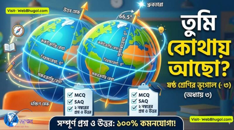Class 6 Geography Chapter 3 Tumi Kothay Acho Question Answer