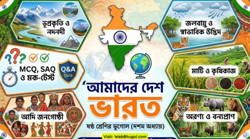 আমাদের দেশ ভারত: ষষ্ঠ শ্রেণীর ভূগোল দশম অধ্যায় সম্পূর্ণ প্রশ্ন উত্তর ও মক-টেস্ট। ভূপ্রকৃতি, জলবায়ু, মাটি, কৃষিকাজ, বন্যপ্রাণ, আদি জনগোষ্ঠী। Webbhugol