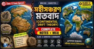 “Class 12 Geography Continental Drift Theory illustration showing Pangaea splitting into continents with Gondwanaland and Laurasia, fossils evidence, and MCQ exam notes for WBCHSE Semester 3”