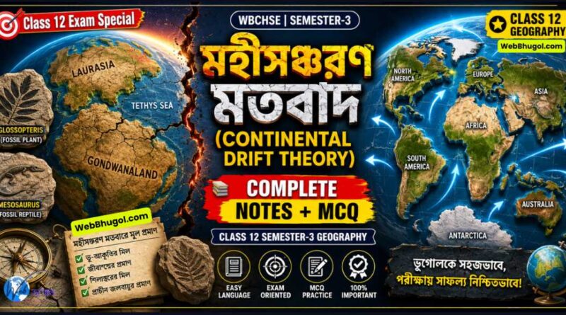 “Class 12 Geography Continental Drift Theory illustration showing Pangaea splitting into continents with Gondwanaland and Laurasia, fossils evidence, and MCQ exam notes for WBCHSE Semester 3”