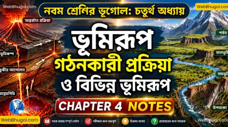 Class 9 Geography Chapter 4 ভূমিরূপ গঠনকারী প্রক্রিয়া ও বিভিন্ন ভূমিরূপ