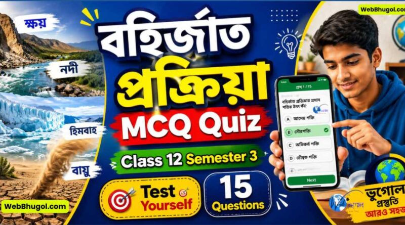 বহির্জাত প্রক্রিয়া MCQ Quiz Class 12 Semester 3 Geography interactive test thumbnail